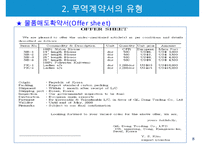 무역계약서의 유형과 무역계약의 8대 기본조건-10