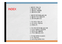 코스트코 vs 월마트 기업분석과 월마트 한국진출실패사례,코스트코 한국진출 성공사례연구 PPT-2