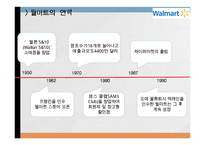 코스트코 vs 월마트 기업분석과 월마트 한국진출실패사례,코스트코 한국진출 성공사례연구 PPT-4