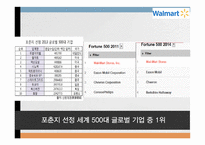 코스트코 vs 월마트 기업분석과 월마트 한국진출실패사례,코스트코 한국진출 성공사례연구 PPT-6