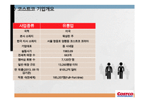 코스트코 vs 월마트 기업분석과 월마트 한국진출실패사례,코스트코 한국진출 성공사례연구 PPT-15