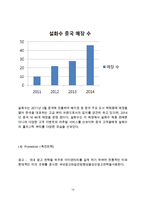 아모레퍼시픽 설화수 제품분석과 설화수 중국진출 마케팅 SWOT,STP,4P전략분석및 설화수 향후전망분석-15