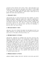 기업 기술거래, 기업 선물거래, 기업 외환거래, 기업 파생상품거래, 기업 전자상거래(EC) 분석-6