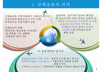 해상운송과 해상보험-3