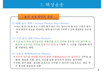 해상운송과 해상보험-7