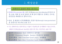 해상운송과 해상보험-10