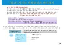 해상운송과 해상보험-18