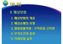 해상운송과 해상보험-19