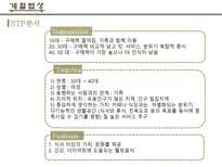 계절밥상 마케팅 전략(SWOT,4P 등)-16