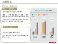 계절밥상 마케팅 전략(SWOT,4P 등)-19