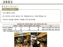 계절밥상 마케팅 전략(SWOT,4P 등)-20