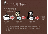카페베네 기업분석과 카페베네 SWOT분석및 마케팅전략분석과 향후방향제안 PPT-4