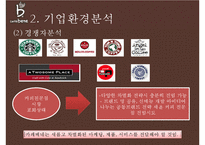 카페베네 기업분석과 카페베네 SWOT분석및 마케팅전략분석과 향후방향제안 PPT-5