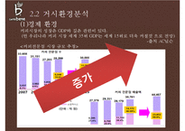 카페베네 기업분석과 카페베네 SWOT분석및 마케팅전략분석과 향후방향제안 PPT-7
