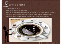 카페베네 기업분석과 카페베네 SWOT분석및 마케팅전략분석과 향후방향제안 PPT-11