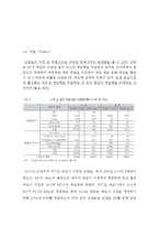 닌텐도 Nintendo 기업분석과 SWOT분석및 닌텐도 경영,마케팅 사례연구및 나의의견정리-7