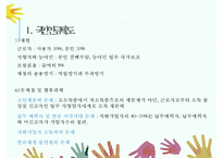 사회보험 PPT(국민연금제도, 국민건강보험제도, 산업재해보상보험, 고용보험제도)프레젠테이션-6