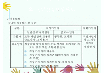사회보험 PPT(국민연금제도, 국민건강보험제도, 산업재해보상보험, 고용보험제도)프레젠테이션-8