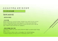 소년소녀가족 PPT(소년소녀가족발생원인, 소년소녀가족현황, 소년소녀가족문제, 소년소녀가족복지대책) 프레젠테이션-13
