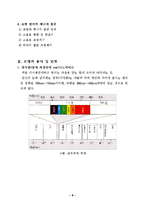 조명의 골격 설명-9