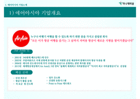 [에어아시아 경영혁신사례 PPT] 에어아시아 기업분석과 마케팅,경영혁신사례분석과 에어아시아 벤치마킹전략 제안-4