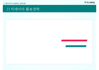 [에어아시아 경영혁신사례 PPT] 에어아시아 기업분석과 마케팅,경영혁신사례분석과 에어아시아 벤치마킹전략 제안-10