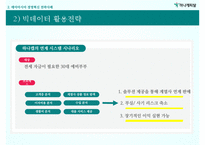 [에어아시아 경영혁신사례 PPT] 에어아시아 기업분석과 마케팅,경영혁신사례분석과 에어아시아 벤치마킹전략 제안-11