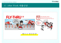 [에어아시아 경영혁신사례 PPT] 에어아시아 기업분석과 마케팅,경영혁신사례분석과 에어아시아 벤치마킹전략 제안-17