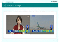 [에어아시아 경영혁신사례 PPT] 에어아시아 기업분석과 마케팅,경영혁신사례분석과 에어아시아 벤치마킹전략 제안-19