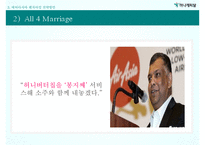 [에어아시아 경영혁신사례 PPT] 에어아시아 기업분석과 마케팅,경영혁신사례분석과 에어아시아 벤치마킹전략 제안-20