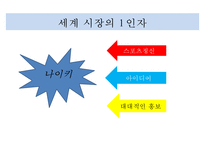 나이키 브랜드분석과 SWOT분석및 나이키 글로벌 마케팅전략 사례연구와 나이키 성공요인분석 PPT-7
