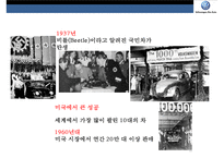 폭스바겐의 디젤엔진 차량 배기가스 조작사태-13