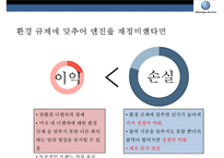 폭스바겐의 디젤엔진 차량 배기가스 조작사태-17