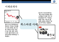 폭스바겐의 디젤엔진 차량 배기가스 조작사태-20