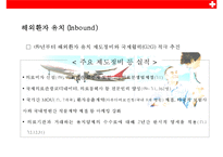 국내의료 산업의 활성화 방안-15