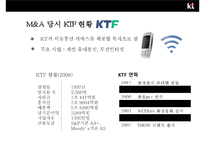 KT 와 KTF의 인수합병(M&A)사례분석 [합병목적, 합병배경합병 효과 ,합병후 변화]-5