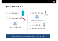 KT 와 KTF의 인수합병(M&A)사례분석 [합병목적, 합병배경합병 효과 ,합병후 변화]-9