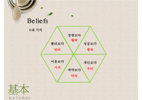 본(本)죽 프랜차이즈 성공경영-6
