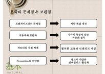 본(本)죽 프랜차이즈 성공경영-18
