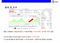 CJ GLS와 대한통운 M&A사례분석(M&A목적배경과정직후의 위기 극복효과)-20