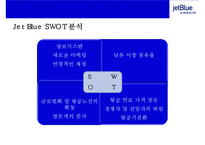초우량 저가 항공사 제트블루 [Jet Blue Airways]서비스마케팅전략- 온라인 정보시스템,공짜마케팅,새로운상품 개발,위기관리등--12