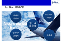 초우량 저가 항공사 제트블루 [Jet Blue Airways]서비스마케팅전략- 온라인 정보시스템,공짜마케팅,새로운상품 개발,위기관리등--16