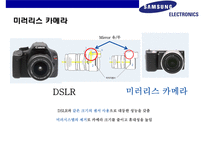 삼성(samsung) vs 소니(sony) 미러리스 카메라사례 분석(mirrorless camera market case)-3
