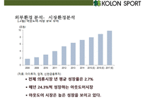 코오롱스포츠(KOLON SPORT)[아웃도어 시장 국내 시장점유율 1위 올라서기매출 1조원]-7