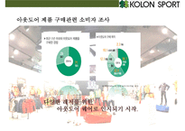 코오롱스포츠(KOLON SPORT)[아웃도어 시장 국내 시장점유율 1위 올라서기매출 1조원]-13