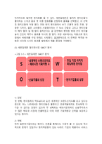 세븐일레븐 기업분석과 세븐일레븐 마케팅 SWOT,STP,4P전략분석및 세븐일레븐 해외진출사례와 미래전망연구-14
