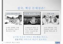 코레일 KORAIL 기업분석과 코레일 KTX 현 문제점분석및 해결위한 마케팅전략 방안연구 PPT-12