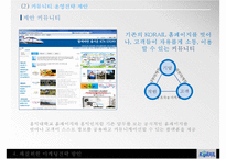 코레일 KORAIL 기업분석과 코레일 KTX 현 문제점분석및 해결위한 마케팅전략 방안연구 PPT-16