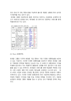 LOREAL 로레알 기업분석과 SWOT분석및 로레알 마케팅 전략분석과 한국진출전략분석및 로레알그룹 미래전망연구-12