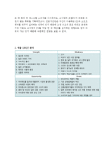 애플 APPLE 기업분석과 경영성공요인및 애플 마케팅 SWOT,STP,4P전략분석과 애플 미래전망연구-5
